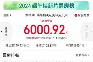 利拉德：我们是对手球探报告上的重点人物 保持健康需要好运气