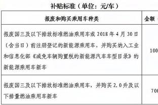 小卡快船生涯出勤率仅56.1%&本赛季已出战32场 命中率生涯新高